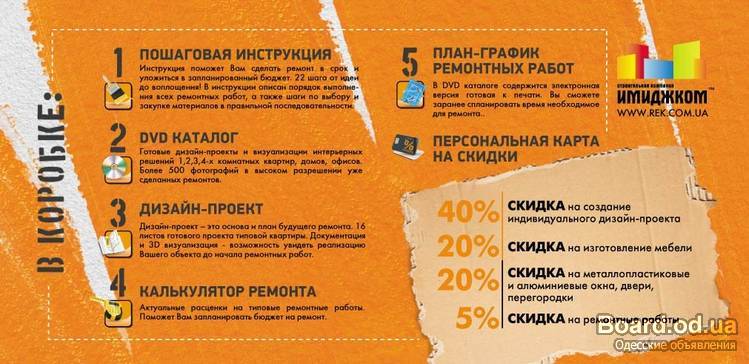 Ремонт стен пошаговая инструкция Ремонт стен пошаговая инструкция