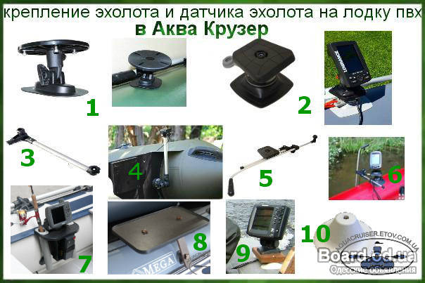 установка датчика эхолота на пластиковый катер установка датчика эхолота на пластиковый катер