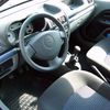 Renault Clio Simbol 2006