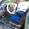 Nissan Micra 1995