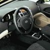 Kia ceed sw 2008