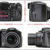 Canon S3 IS